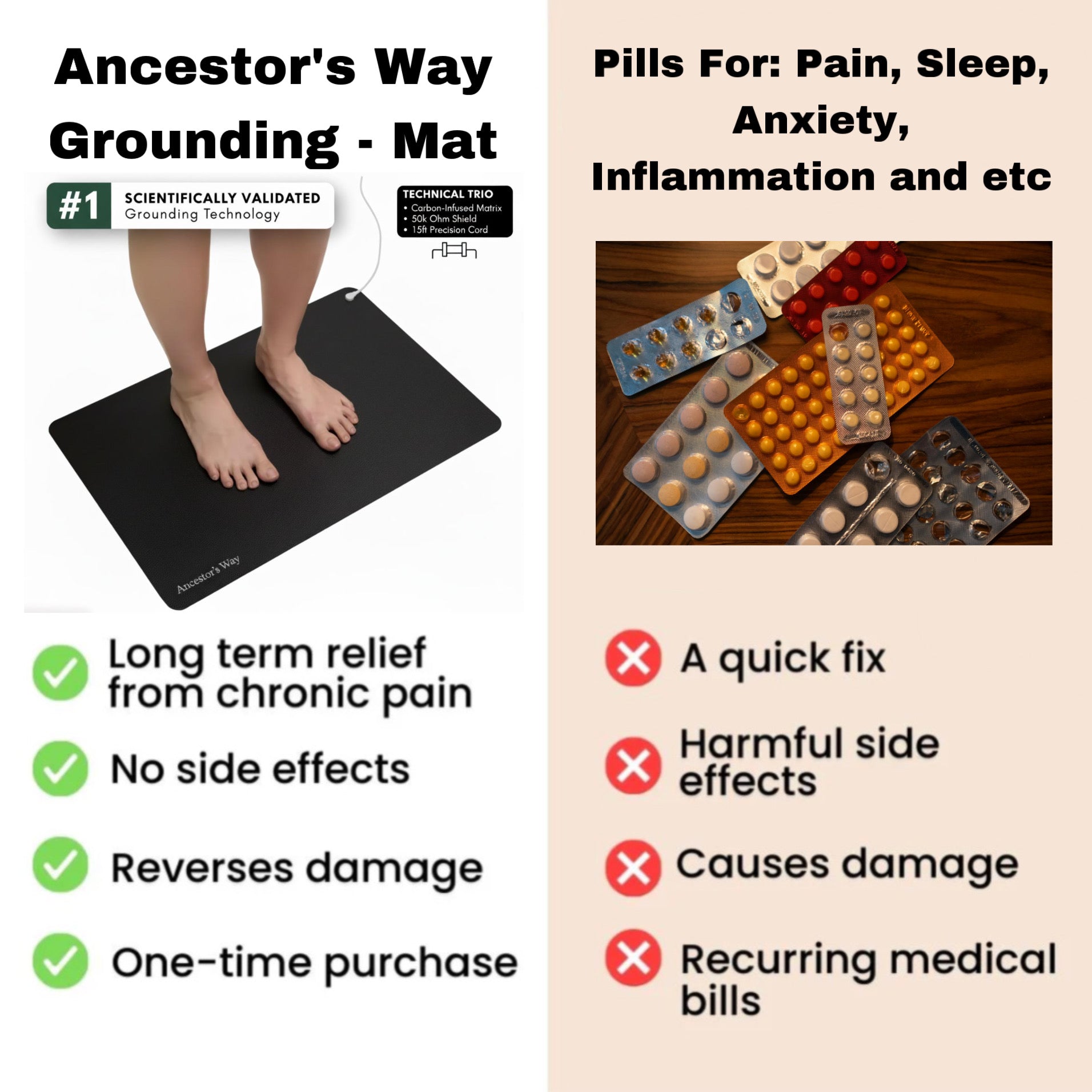 Ancestor's Way Grounding Mat