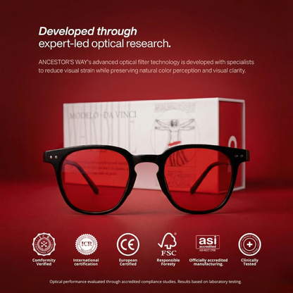 Work & Sleep Bundle – 2 Glasses